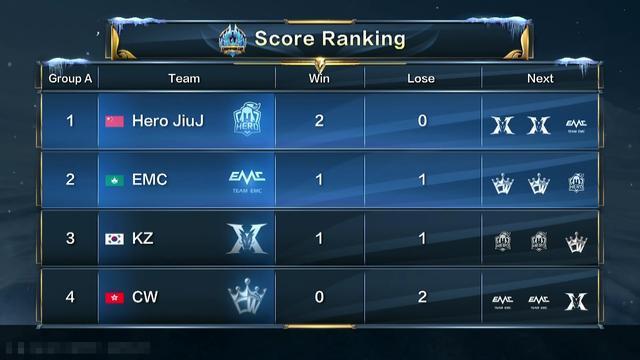 事件的分析 事件的分析